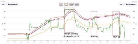 Chart-CHT.jpg