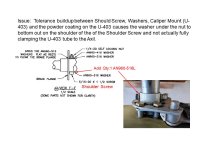 Shoulder Screw Issue.jpg