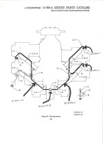 Lycoming primer hoses.jpg