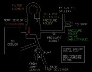 Lyc Oil Schematic.jpg