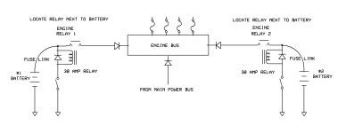 Engine Bus.png