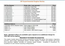 Superior engine pirce sheet 2012.jpg
