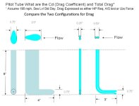 Pitot Drag coefficient.jpg