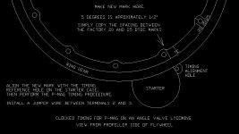 Clocked Timing Propeller Side.jpg