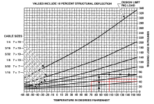 Cable tension.png