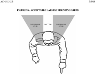 Shoulder Harness Mounting Areas AC 43.12-2B.png