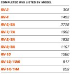RV's 2025-07-10 173408.jpg