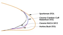 sportsmanairfoil_856f96e0-5e2f-43c9-a1f5-d2547b042209_grande.webp