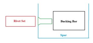 Rivet Problem 2.jpg