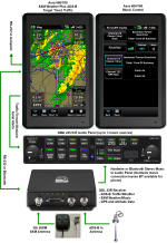 GDL52RwithAera660760GMA245_AP Interface.png