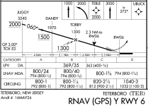 KTEB RNAV 06.png