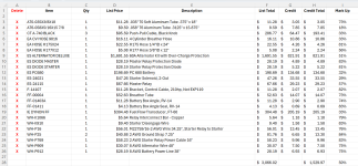 Deletions.png Deletions.png