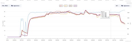 FP_no surge.jpg FP_no surge.jpg