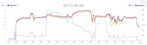 FF_inflight idle test.jpg FF_inflight idle test.jpg