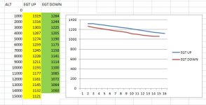 EGT Change.JPG EGT Change.JPG