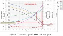 SFT 2700- FT.jpg