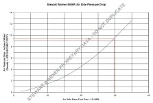 Air Side Pressure Drop.jpg