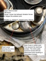Click.no.start.jpg