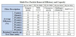 Efficiency Results.jpg