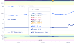 RV-10 CRUISE LOP 61% PWR.png