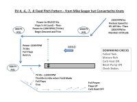 RV6 pattern knots.jpeg
