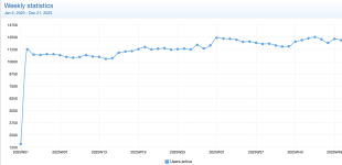 Screenshot 2025-12-21 at 2.19.42 PM.png