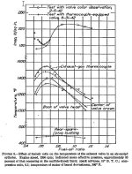 Exhaust Valve Temp vs Mixture.jpg