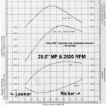 Cont IO-550.jpg