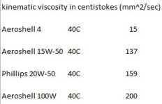 Viscosity.jpg