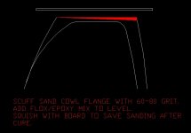 Spinner Gap Fill.jpg
