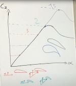 ESR_Effect_Diagram.PNG