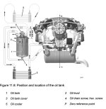 Lubrication system.jpg Lubrication system.jpg