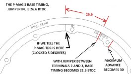 Clocked Timing Graphic.jpg