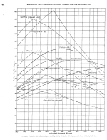 NACA868_rollrate.png