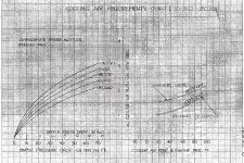 O-360 Cooling Air Chart.JPG
