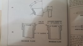 Tube Flare details.jpg