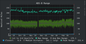 1090 MHz.png