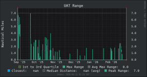 978 MHz.png
