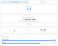 dashboard.PNG