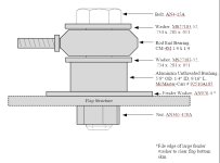 RV8-Flap-Rod-Attach.jpg