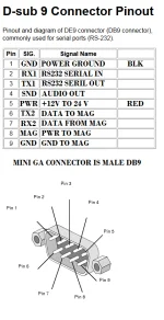 MINI-GA-DB9-PINOUT.webp