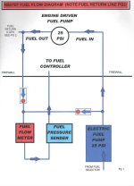 Fuel diagram 2.jpeg