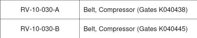 AC Belt Part Numbers.jpg
