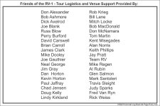 RV-1_Logbk4_Tour_Logistics_List.jpg