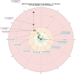 PropBalance_Convergence.png PropBalance_Convergence.png