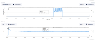 20260509 Philly Flight Monkworkz Alternator Variable Current.png