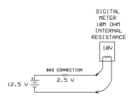 Bad Connection Resistance.png