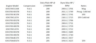 HP compare.jpg HP compare.jpg