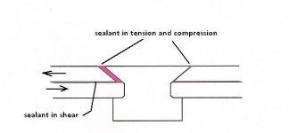 Sealant Strain2 Dwg.jpg