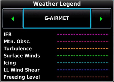 GAIRMET%20LEGEND-S.jpg